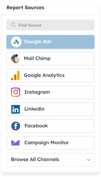 Analytics report showing campaign success