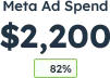 Animated key image demonstrating smooth scrolling for better user engagement
