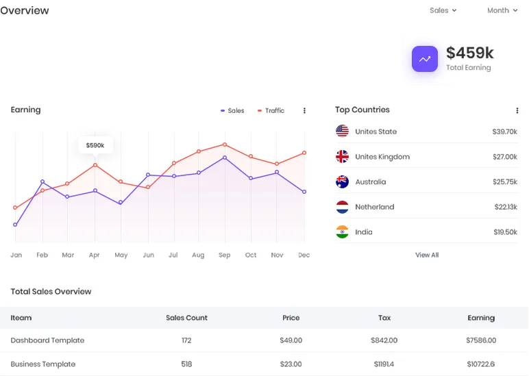 Animated key image displaying dynamic and fluid design for web interaction