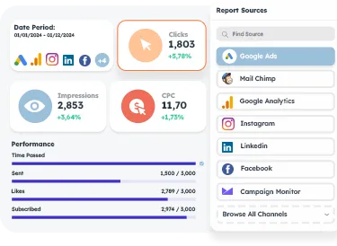 Design-driven image showcasing blog insights