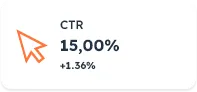Image demonstrating responsive web design