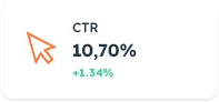 Image displaying animated key feature for web design