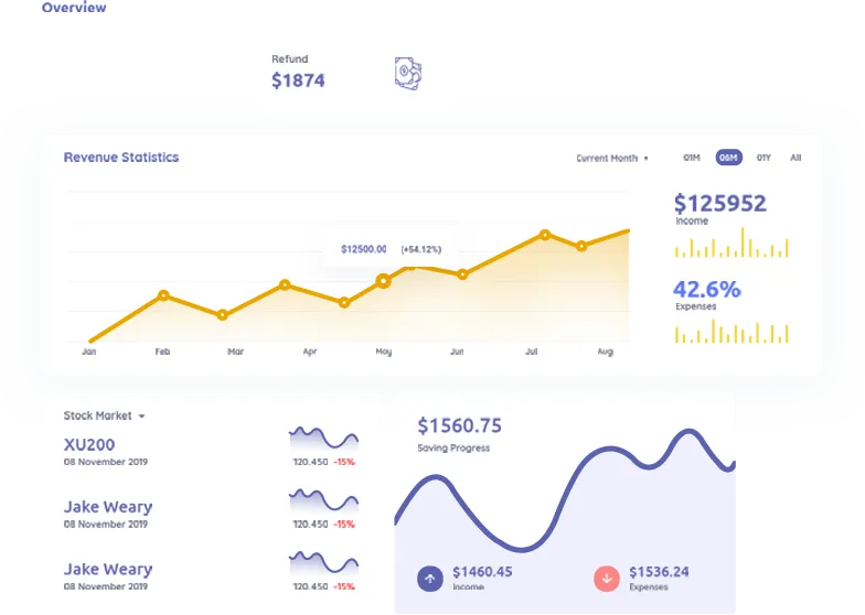 Image displaying smooth transitions between animated web elements