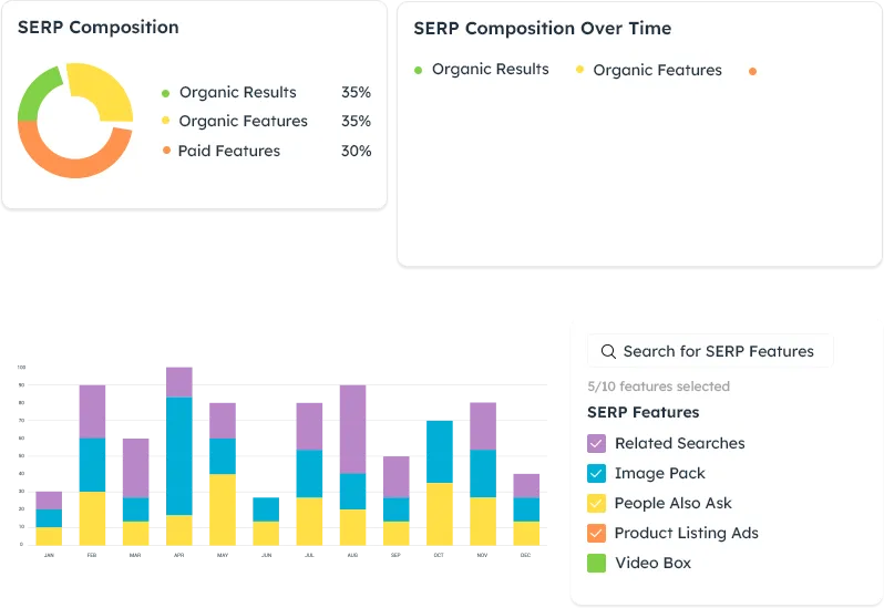 Image from blog with data-driven insights