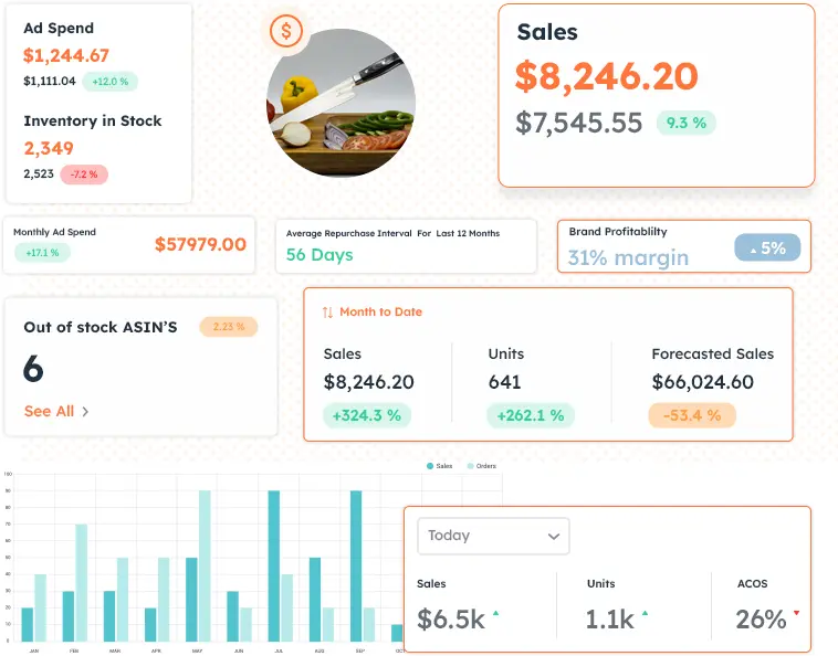 Image showcasing creative visual design for web content