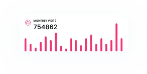 Monthly view graph for website analytics and insights