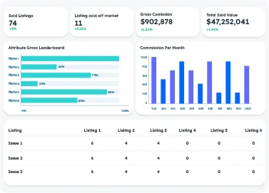 Seasonal listing updates for e-commerce and online stores