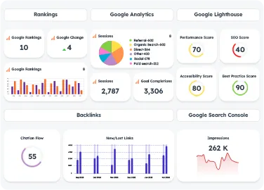 Semantic SEO enhancement for better search engine rankings