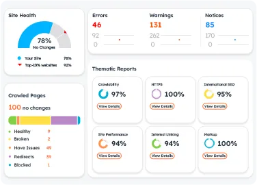 SEO performance tracking for website optimization