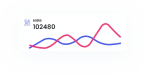 Total Users Graph – Website Analytics Overview