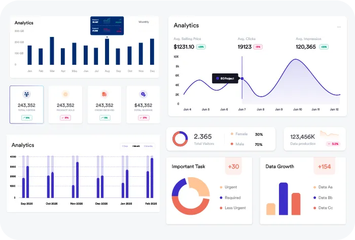 Visual from blog article with key data points